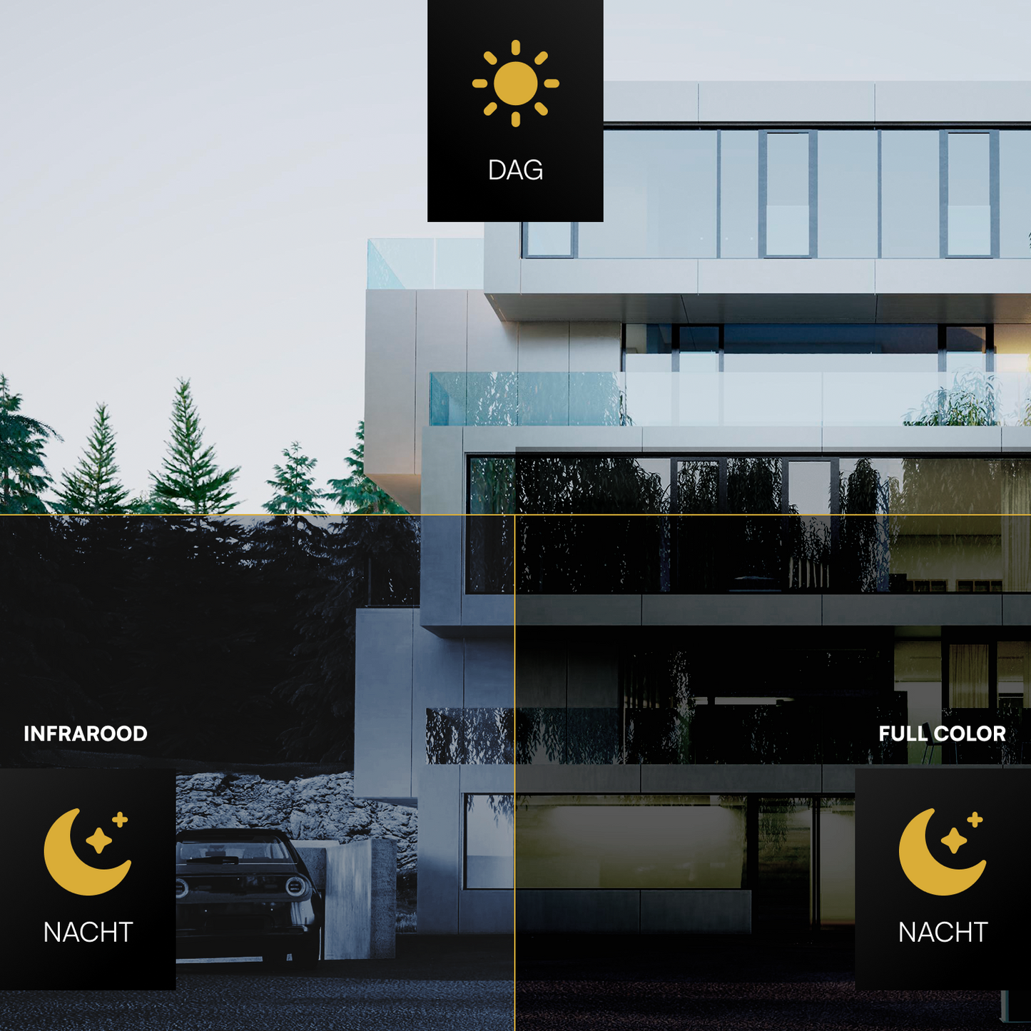 Beveiligingscamera met Nachtzicht - Met WIFI & App - Inclusief 128gb SD-kaart