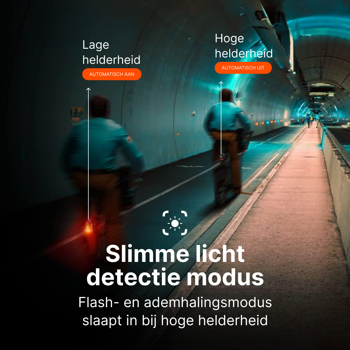 Fiets Achterlicht Slim, Rem Sensor Fiets Achterlichten Voor Nachtrit Usb Oplaadbare Ultra Heldere Led Achtergrondverlichting Ipx6 Waterdicht Fietsen Veilig Fiets Achterlicht Slim, Rem Sensor Fiets Achterlichten Voor Nachtrit Usb Oplaadbare Ultra Heldere Led Achtergrondverlichting Ipx6 Waterdicht Fietsen Veilig